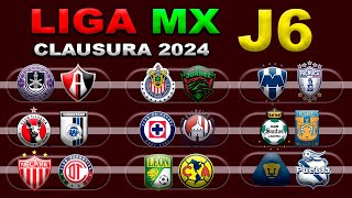 FECHAS HORARIOS Y CANALES PARA LA JORNADA 6 DE LA LIGA MX CLAUSURA 2024 [upl. by Ulric356]