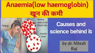 Low haemoglobin and high haemoglobinknow science behind itआखिर क्यों आपका खून कम हैंby drniteshraj [upl. by Bithia]