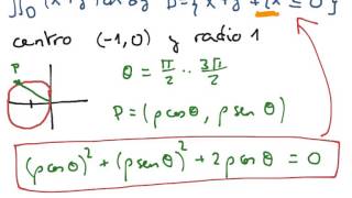 Integral en polares Círculo no centrado en origen [upl. by Nawuq]