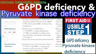 G6PD deficiency Anemia amp Pyruvate kinase deficiency Anemia in HindiUrdu by first aid [upl. by Stretch243]