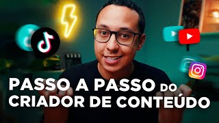 Como COMEÇAR a FAZER VÍDEOS para YOUTUBE INSTAGRAM e TIKTOK [upl. by Phyllys]