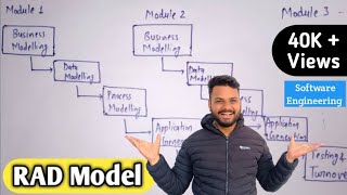 RAD model in software engineering  Rapid application development  Lec7 [upl. by Madella965]