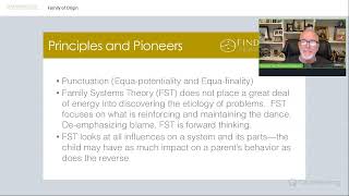 Family of Origin Through Lens of Family Systems Theory  Ep 633 [upl. by Asyram]