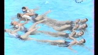 Team Russia synchronized swimming [upl. by Martine]