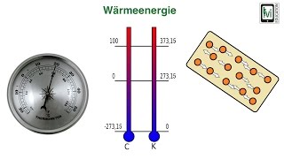 Wärmeenergie thermische Energie [upl. by Nonad]