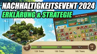 BÄUME PFLANZEN mit Forge of Empires – NachhaltigkeitsEvent 2024 [upl. by Charmane778]