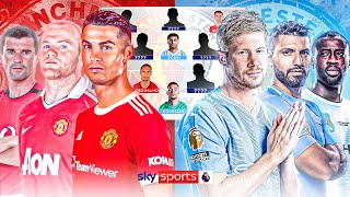 Who makes the ALL TIME Man Utd amp Man City combined XI 👀  Saturday Social [upl. by Noonberg963]