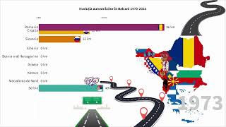 Evoluția autostrăzilor în Peninsula Balcanică 1970  2023 [upl. by Pattison]