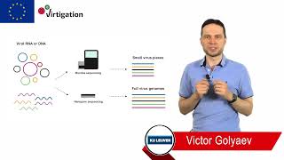 VIRTIGATION en breve Monitoreo de posibles brotes de virus con secuenciación de próxima generación [upl. by Fredette]