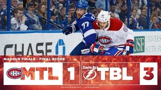 Canadiens vs Lightning 201718 Match 38 [upl. by Imelda654]