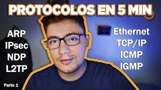 Todos los PROTOCOLOS DE RED explicados fácil en 5 minutos 2022 Parte 1  IP IPsec ICMP L2TP [upl. by Arinayed]