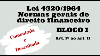 Lei 43201964  Normas gerais de direito financeiro  Bloco I [upl. by Eiramlehcar]