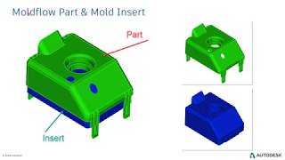 Mold Insert Modelling  Autodesk Moldflow Insight [upl. by Abeu]