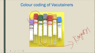 Blood Collection Tubes  Colour coding of vials Order of draw [upl. by Oicnedif167]