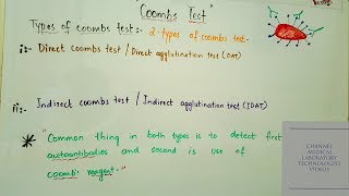 Coombs test purpose and typeshindi and urdu lecture [upl. by Dorice]