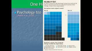 Research Methods  The Replication Crisis Pt1  False Positives pvalues File Drawers and More [upl. by Hudnut78]