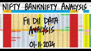 FII DII Data Analysis For Tomorrow 1st Nov  Bank Nifty Tomorrow Prediction  Happy Diwali [upl. by Asiul849]