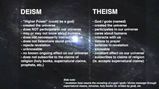 DEFINITIONS  Atheist Theist Deist Agnostic  Gnostic [upl. by Enowtna]