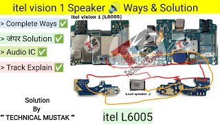 Itel L6005 Speaker Ways  Vision 1 Loud Speaker Problem Solution speakers ways [upl. by Ardnasac302]