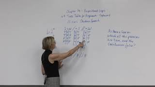 64 Truth Tables for Arguments Explained  Campbell [upl. by Maxine]