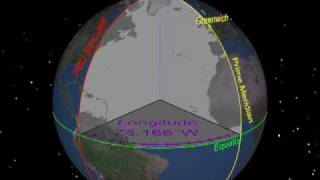 Coordinate Systems Latitude and Longitude [upl. by Airtemak]