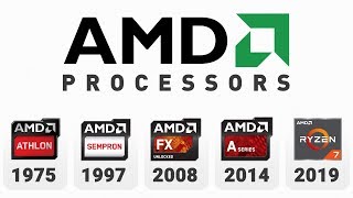 Evolution of AMD Processors 1975Now [upl. by Wrench81]