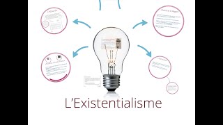 Lexistentialisme Mouvements Littéraires du XXe siècle [upl. by Ahsiya]