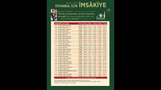 İSTANBUL RAMAZAN İMSAKİYESİ 2023 [upl. by Ardnuasac]