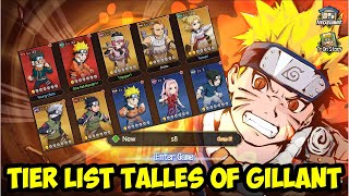 TIER LIST TALLES OF GALLANT [upl. by Tristas]