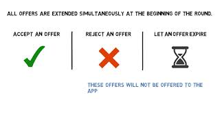 SOAP for Applicants [upl. by Eidde]