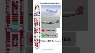 China Airlines flight 611 [upl. by Gnilyarg506]