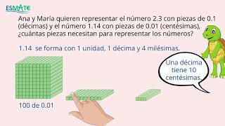 4° U4  24 Décimas centésimas o milésimas que forman un número decimal [upl. by Troyes724]