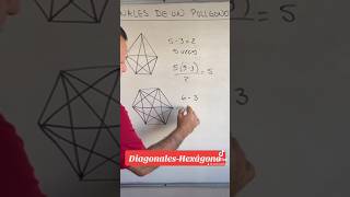 Diagonales de un hexágono diagonales poligono polygon [upl. by Neirad]