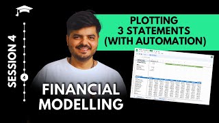 Learn Financial Modelling  Step by Step  Session 4  3 Statement Financial Modelling [upl. by Llehsor]