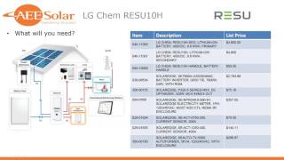 New Product Showcase Webinar [upl. by Sumahs819]