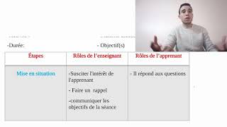 La didactique du français  La fiche pédagogique de lecture au cycle secondaire qualifiant Lycée [upl. by Parthena]