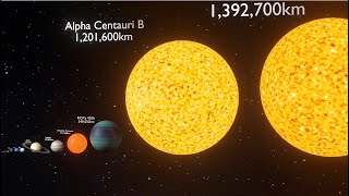 star size comparison 3D [upl. by Tiebout]