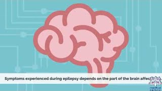 EPILEPSY Causes Signs and Symptoms Diagnosis and Treatment [upl. by Milurd437]