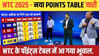 WTC 2025 points table  SA vs SL after match  wtc points table 2025  india wtc final chances [upl. by Bowden]