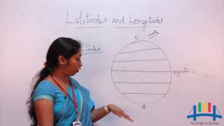 Latitudes amp Longitudes Geography class 789 10 [upl. by Ydissac]