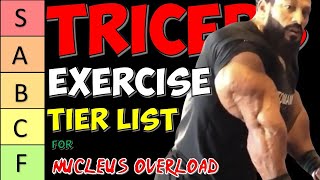 20 Best Triceps Exercises For Nucleus Overload GET BIG ARMS [upl. by Ludwog]