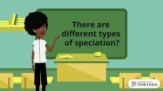 allopatric speciation vs sympatric speciation [upl. by Plerre]