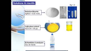 TP  Titrage des ions chlorure dans l’eau minérale par la méthode de Mohr [upl. by Yatnoj]