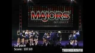 The Majors part 12  Cheer Athletics Superkatz [upl. by Kev]