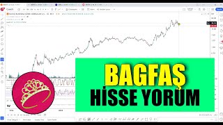 BAGFAŞ BANDIRMA Hisse Yorum Analiz  Bayan Fibo tradingview bagfs [upl. by Cave213]