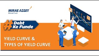 Chapter 4 Yield Curve ampTypes Of Yield Curve [upl. by Nnawtna]