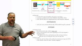 What is a Bytecode and Machine Code [upl. by Koziel]