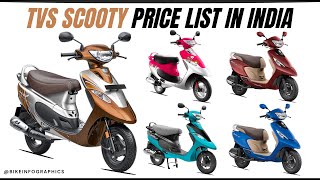 New TVS Scooty Price List in India 🇮🇳 Scooty Zest  Scooty Pep [upl. by Jerroll]