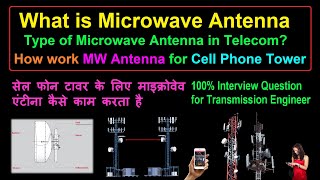 What is microwave antenna  how work MW antenna for cell phone tower  type of microwave antenna [upl. by Alasdair]