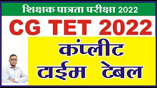 CGTET 2022 notification  cg tet ka form kab aayega 2022  cgtet 2022 online form date [upl. by Nueoht]